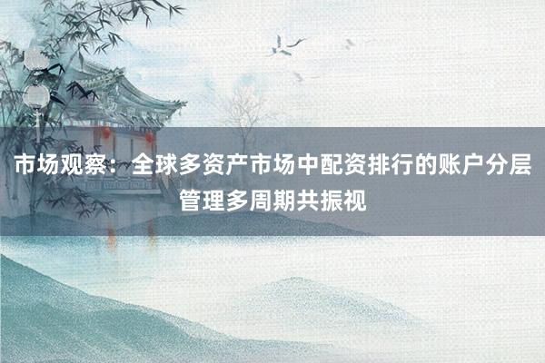 市场观察：全球多资产市场中配资排行的账户分层管理多周期共振视
