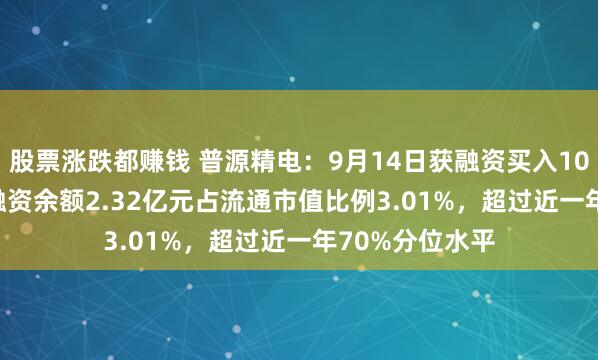 股票涨跌都赚钱 普源精电：9月14日获融资买入1002.74万元，融资余额2.32亿元占流通市值比例3.01%，超过近一年70%分位水平